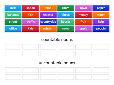 countable and uncountable nouns