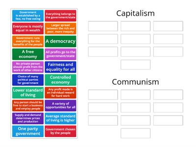 Communism vs Capitalism