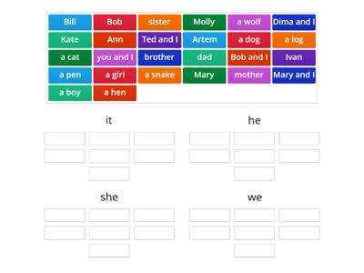 personal pronouns 