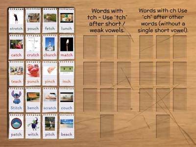 ch vs tch We use "tch" after short/weak vowels 