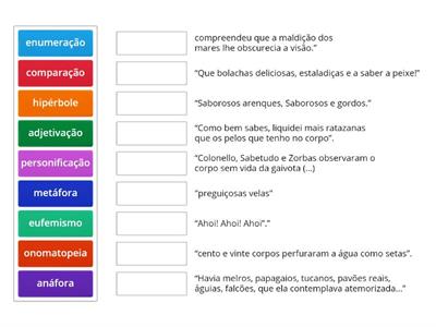 Identifica os recursos expressivos das seguintes frases.