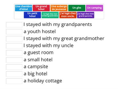 Past Holidays - Accommodation