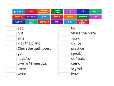 Affirmative Tú Commands