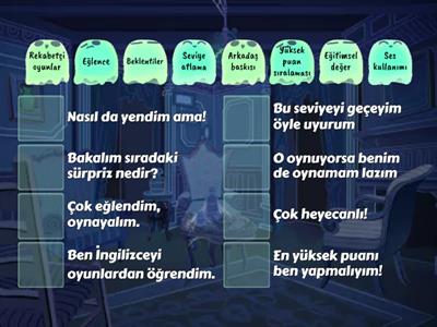 Oyun Oynarken Karşılaşılan Durumlar