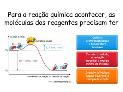 Cinética Quimica - DDH