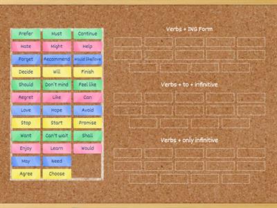 Verb Patterns