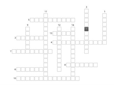 Prehistory to Mesopotamia Pt 2