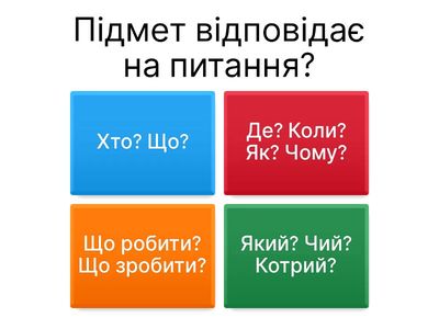 правильна відповідність