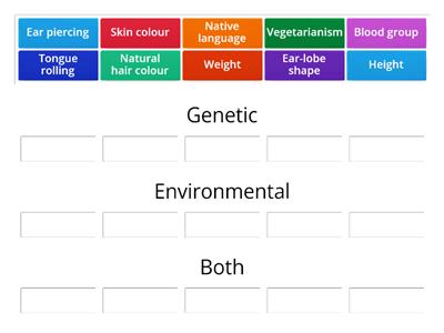 Causes of Variation