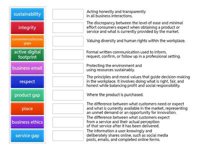 Entrepreneurship- Unit 2 Test Review