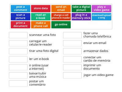 Unit 1 - IT Activities