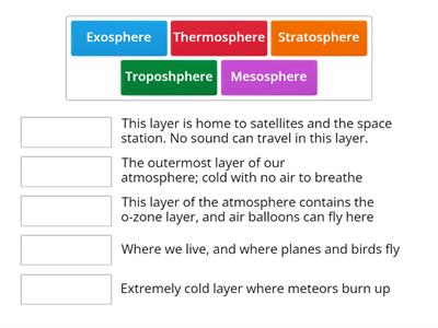 Earth's Atmosphere