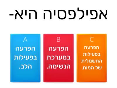 אפילפסיה