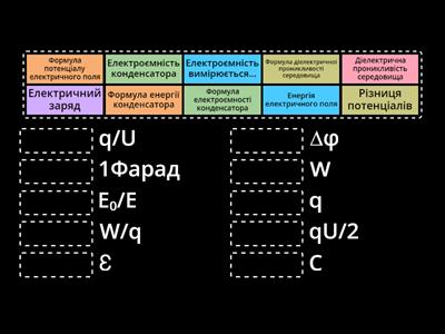 Конденсатори 10 клас