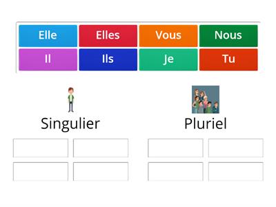 Les pronoms personnels