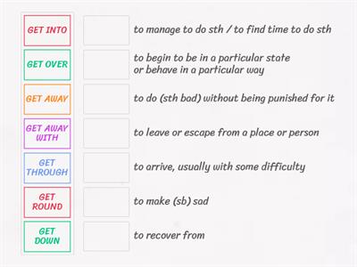 PHRASAL VERBS with GET