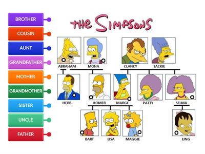 Gateway A - FAMILY MEMBERS