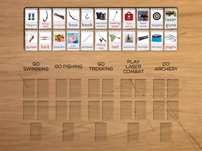 What gears do we need? 