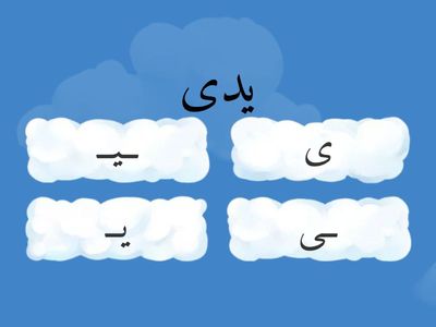 مواضع  ى