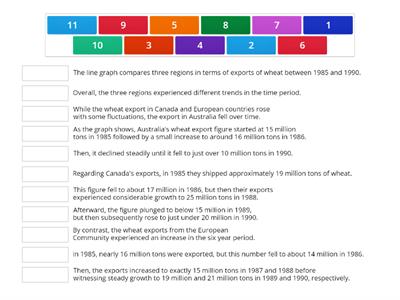 IELTS writing part 1