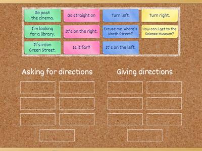 Communication Directions GG2 unit 5.4