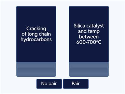 IGCSE Chemistry Spec points