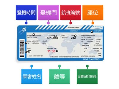 Boarding Pass