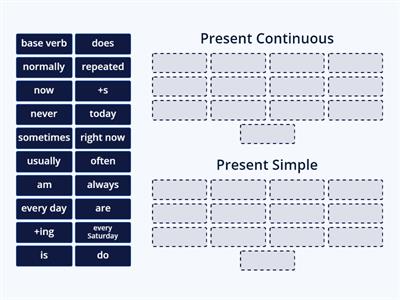 Present Continuous vs. Present Simple