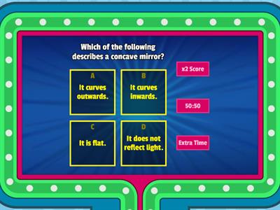 Waves Concave and Convex