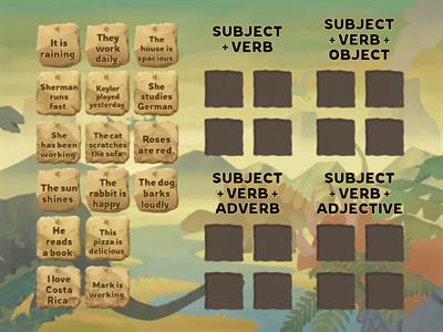 Basic Sentence Patterns - English