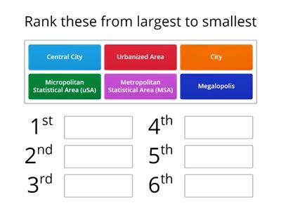 Defining City Limits