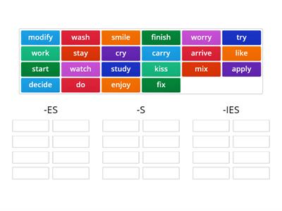 Present simple regular verbs: spelling variations