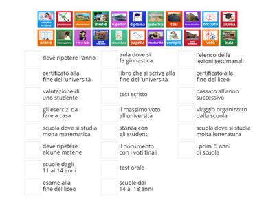 le parole della scuola italiana