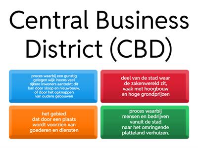 Aardrijkskunde Hoofdstuk 2 Steden 2.3, 2,4 ,2,5 en 2.6 wat is de goede definitie