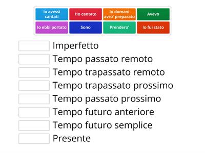 modo indicativo classe terza