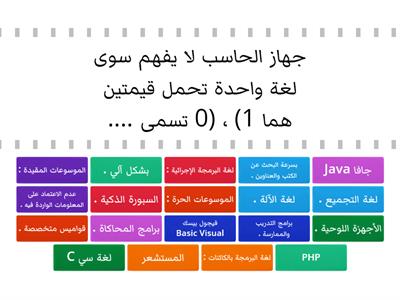 حاسب ثالث متوسط  مراجعة 