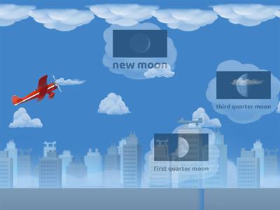 Earth, Moon & Moon Phases 