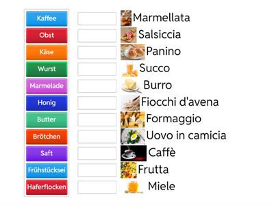 Giochi lessico colazione tedesco
