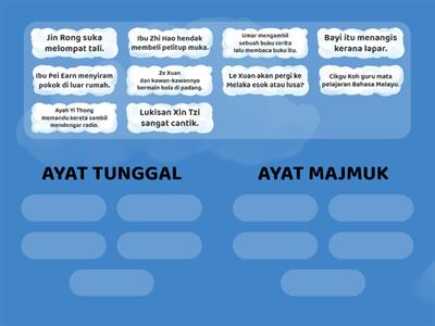 AYAT TUNGGAL & AYAT MAJMUK