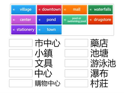 Page 16-1 GEPT Vocab book entry level