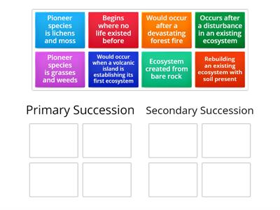 Primary vs Secondary Succession