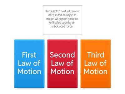 Newton's Laws of Motion