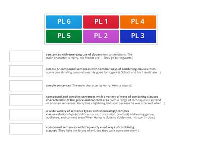 Grades 6-8: Sentence