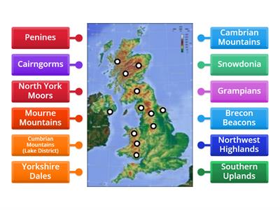 Life in the UK - British mountains