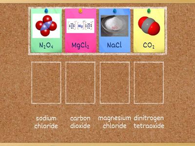 Matching Ionic and Covalent Compounds