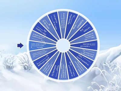 Ser, Estar y Haber - Spanish 4