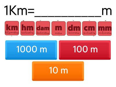 Unidades de Longitud (Km, m, cm,mm)