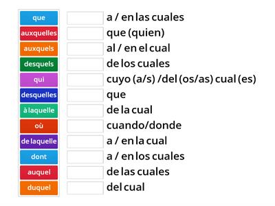 Pronoms relatifs