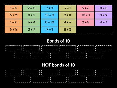 Find the bonds of 10