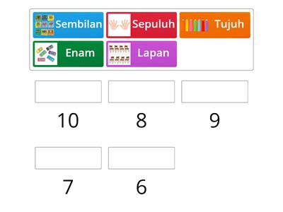 Matematik Awal (Aktiviti 4) Memadankan Nombor Dengan Bilangannya